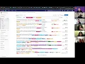 Product Marketing Meeting weekly 2021-05-03