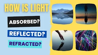 How Is Light Absorbed Reflected And Refracted Steamspirations Steamspiration 
