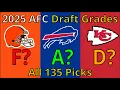 Grading EVERY PICK of the 2025 NFL Draft Team by Team - AFC Edition