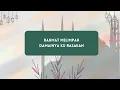 Download Lagu RAMADHAN MAHER ZAIN - COVER BY ADZANDO DAVEMA (LIRIK)