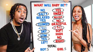 Are we Having a BOY or GIRL?