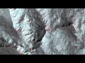 a Tour Around the Planet Mars