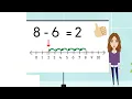 Subtraction using number line Simple subtraction Easy math Kids math