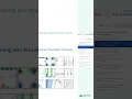Exploratory Data Analysis in Python for Machine Learning in Bioinformatics