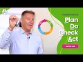Download Lagu Verbeteren met de PDCA-cyclus (Plan-Do-Check-Act)