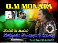 Download Lagu Secangkir kopi ||Sodik monata
