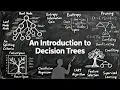 An Introduction to Decision Trees Gini Impurity Python Code