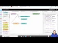 17 Pushbutton Control on our Node RED Dashboard