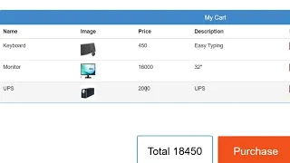 Computer Hardware Online Store Python Django Project with Source code