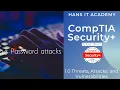 Domain 1 3 Password Attacks - CompTIA Security SY0 601