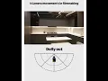 Camera Movement Techniques You MUST Master for Cinematic s in 2024