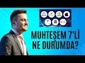 Download Lagu Muhteşem 7 Şirketlerinin Gelecek Değerlendirmesi #magnificent7