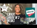 How to Sell on Offer Up Ultimate Guide for Selling on Offer Online Selling Tips Side Hustle