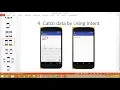 How to pass data using Intent in Android Studio 3 1 3
