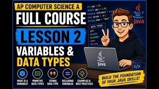 AP Computer Science A Lesson 2 Variables Data Types User Input in Java