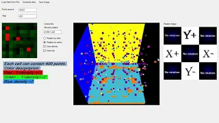 Statistics with SharpGL and WinForms