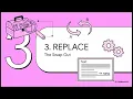 SQL SUBSTRING REPLACE