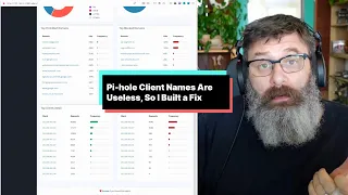 Pi-hole Shows Raw IPs So I Built a Free Fix to Rename Clients