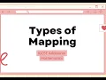 Types of Mapping - Functions-Additional Mathematics