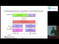 High-performance determinism with total store order consistency