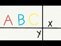 ABC s in Desmos