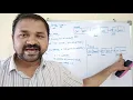 sorting a singly linked list