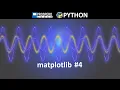matplotlib Part 4 - Multiple Axes