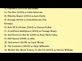 Kathryn Morris Movies list Kathryn Morris Filmography of Kathryn Morris