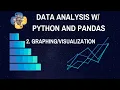 - Data Analysis with Python and Pandas p 2
