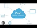 IoT Unit 4 Cloud Computing PaaS