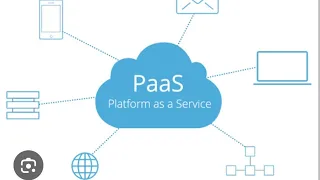 IoT Unit 4 Cloud Computing PaaS