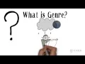 Download Lagu Understanding genre awareness