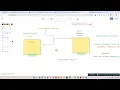 PHP Arrays for Beginners Numeric Associative Multidimensional Looping Explained