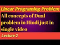 Linear Programming Problem in Hindi ll Dual Method - Duality ll Optimization Techniques ll Lecture 2