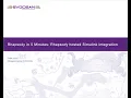 IBM-Rhapsody Rhapsody Mathworks Simulink integration