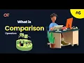 Comparison Operators in JavaScript Explained with Examples JavaScript Course - Ep 6