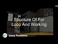 Structure of For Loop and Working Computer Science Lecture Sabaq pk