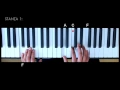 Lagu A THOUSAND YEARS piano tutorial - Christina Perri