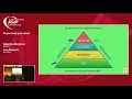 Do you verify your Views Sebastian Bergmann Arne Blankerts IPC 2018