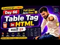 Table Tag in Depth HTML Started Day 66 Full Stack Java Free aadiandjava 2 0