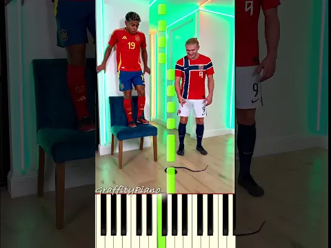 Haaland Was Brave for 3 Seconds  #football #haaland #parody Piano Tutorial