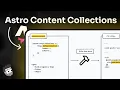 Ultimate Content Collections Overview