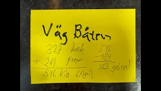 9 April 2024  596 kilo the weight of Exlex 6 April 2024