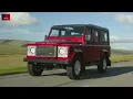 Land Rover The Icon of British Off-Road Engineering