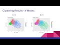 BDH-Final-Presentation