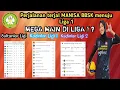 Download Lagu PERJALANAN MANISA BBSK PROMOSI KE LIGA 1. MEGAWATI PERKUAT MANISA BBSK 2025/2026 #megawatihangestri 