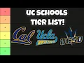 UC Schools Tier List in Under 5 Minutes UC Berkeley UCLA