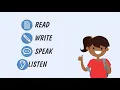 What Is Dual Language Immersion