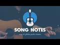 Classic Country Guitar Lesson – "The Year That Clayton Delaney Died" by Tom T. Hall