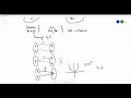 Theory Introduction To Functions Part 2